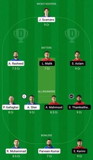 Dream11 Team for Finland vs Denmark - European Cricket Championship T10 2022 - Eliminator.